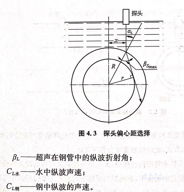 圖 3.jpg 圖 3.jpg