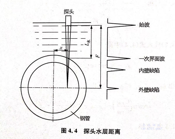 圖 4.jpg 圖 4.jpg