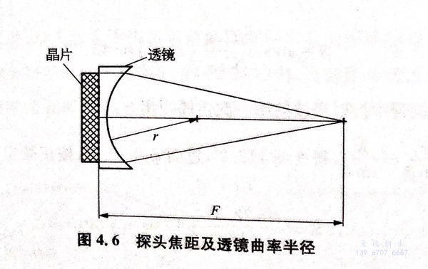 圖 6.jpg 圖 6.jpg