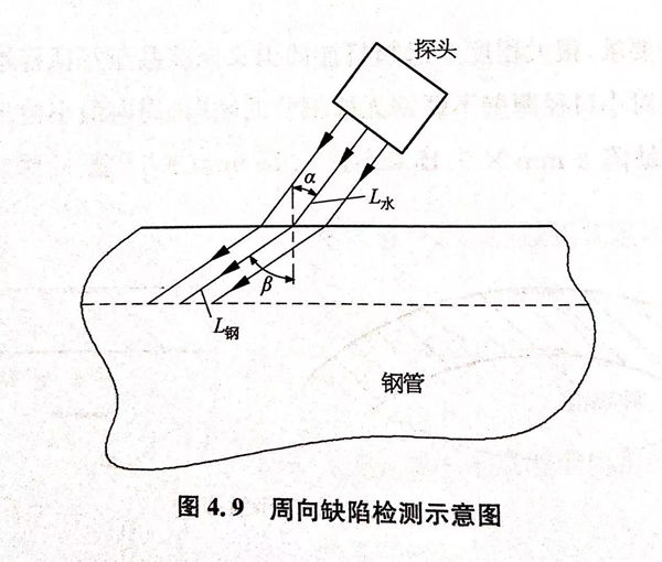 圖 9.jpg 圖 9.jpg