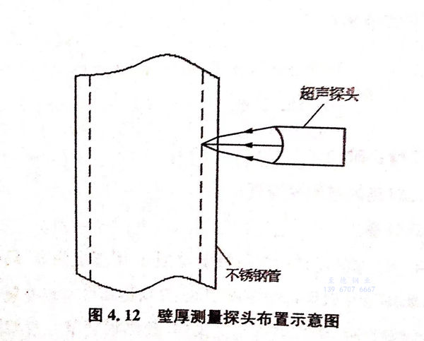 圖 12.jpg 圖 12.jpg