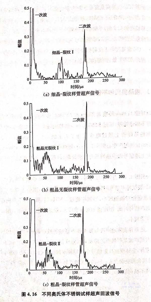 圖 16.jpg 圖 16.jpg