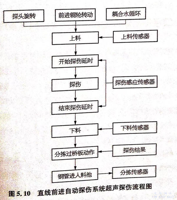 圖 10.jpg 圖 10.jpg