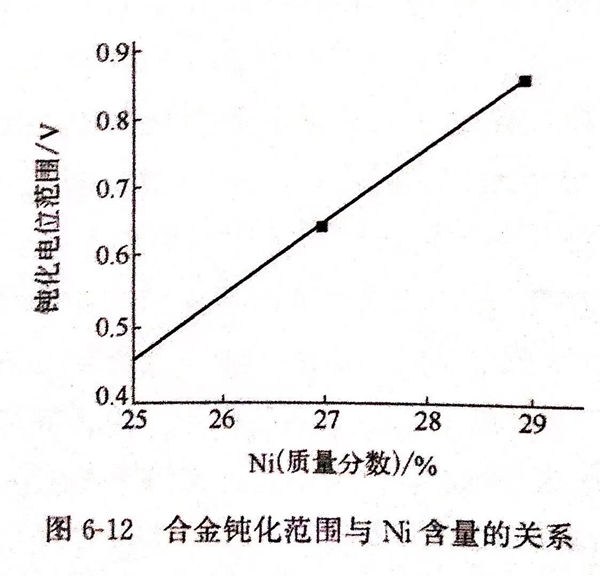 圖 12.jpg 圖 12.jpg