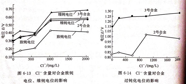 圖 13.jpg 圖 13.jpg