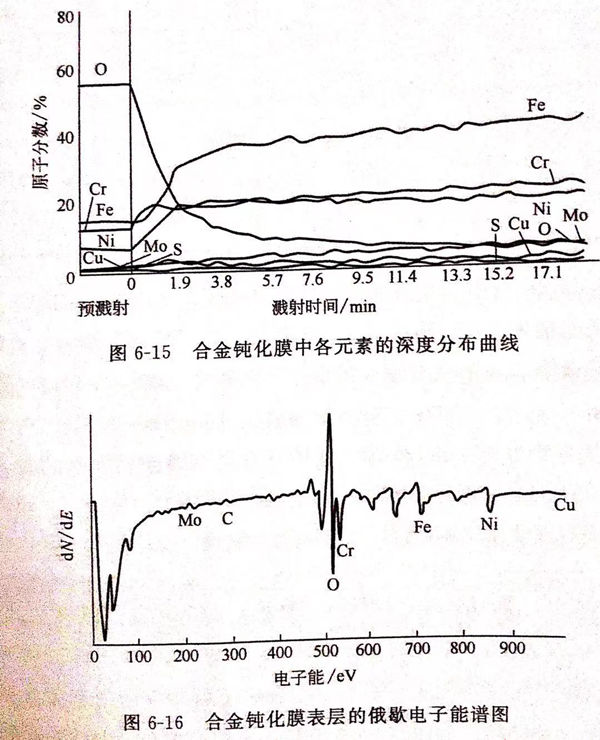 圖 15.jpg 圖 15.jpg