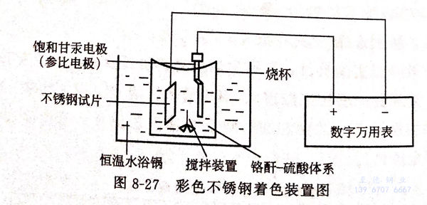 圖 27.jpg 圖 27.jpg