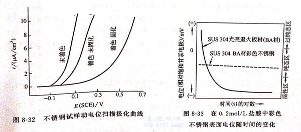 圖 32.jpg 圖 32.jpg