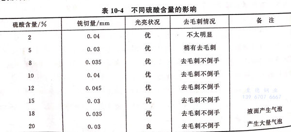表 4.jpg 表 4.jpg