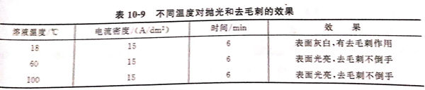 表 9.jpg 表 9.jpg