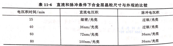 表 16.jpg 表 16.jpg