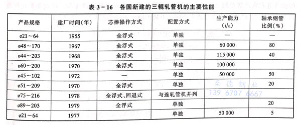 表 16.jpg