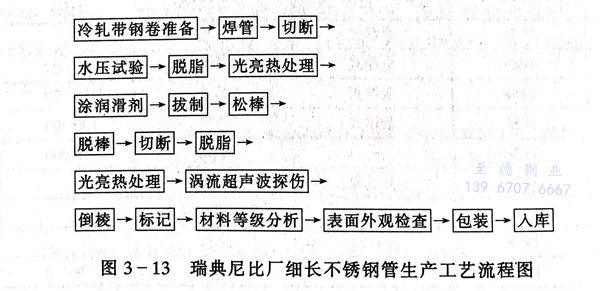 圖 13.jpg 圖 13.jpg