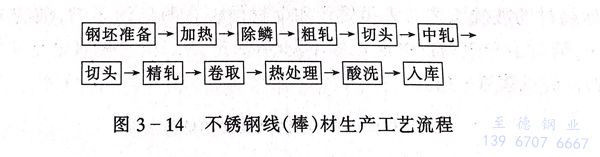 圖 14.jpg 圖 14.jpg