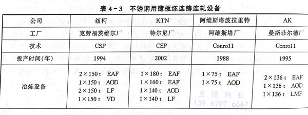 表 3.jpg 表 3.jpg