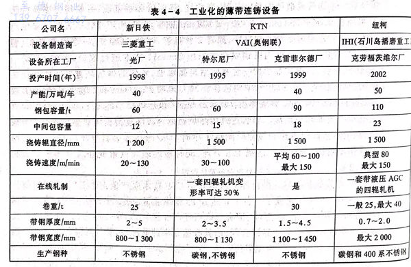表 4.jpg 表 4.jpg