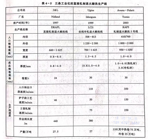 表 5.jpg