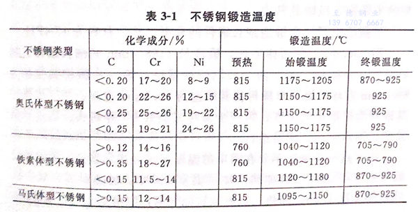 表 1.jpg 表 1.jpg