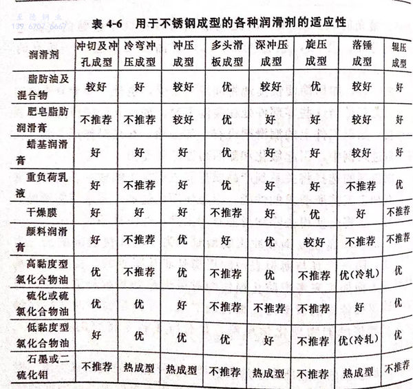 表 6.jpg 表 6.jpg