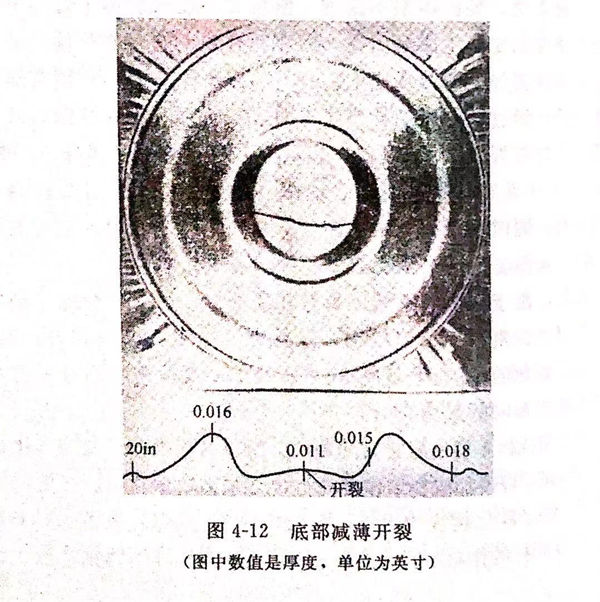 圖 12.jpg 圖 12.jpg