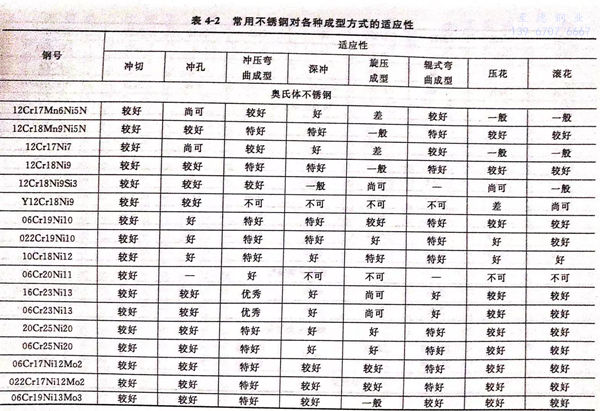 表 2.jpg 表 2.jpg
