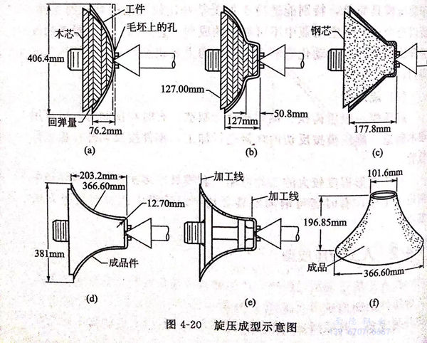 圖 20.jpg 圖 20.jpg