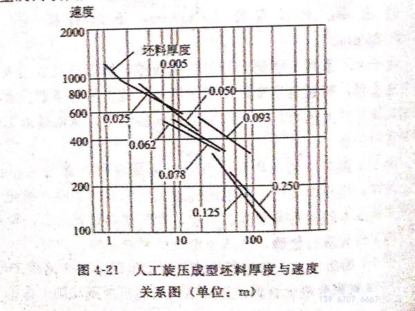 圖 21.jpg 圖 21.jpg