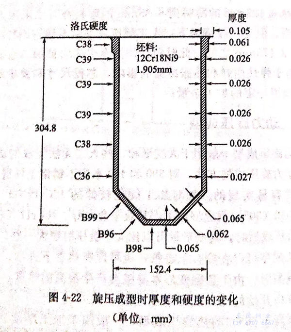 圖 22.jpg 圖 22.jpg