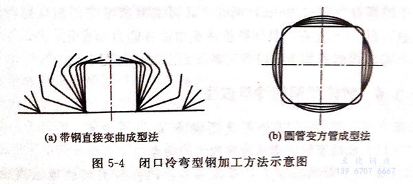 圖 4.jpg 圖 4.jpg