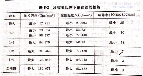 表 2.jpg 表 2.jpg