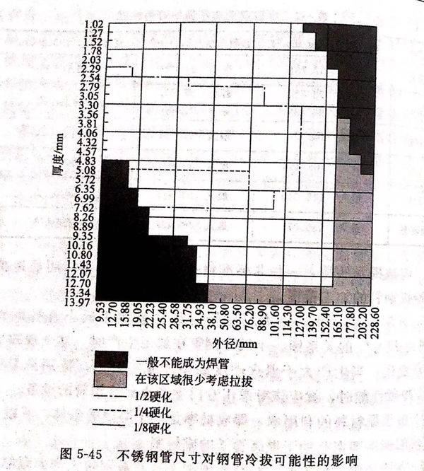 圖 45.jpg 圖 45.jpg