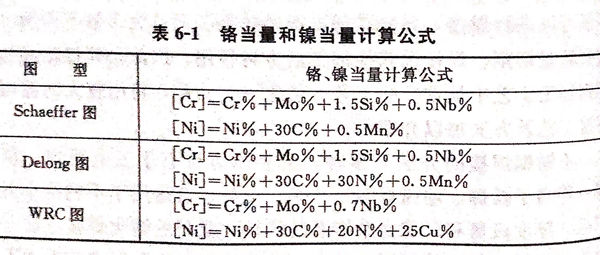 表 1.jpg 表 1.jpg