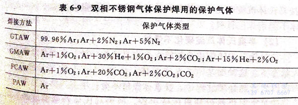 表 9.jpg 表 9.jpg