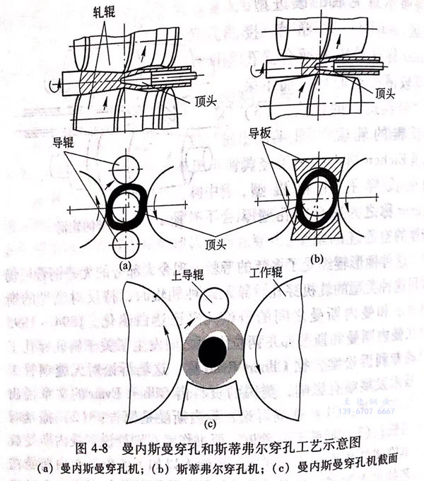 圖 4-8.jpg 圖 4-8.jpg