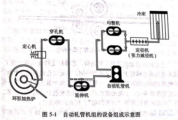 圖 5-1.jpg 圖 5-1.jpg