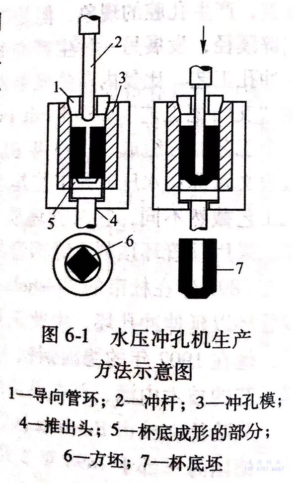 圖 6-1.jpg 圖 6-1.jpg