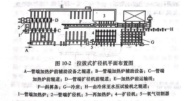 圖 10-2.jpg 圖 10-2.jpg