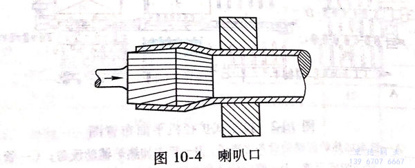 圖 10-4.jpg 圖 10-4.jpg