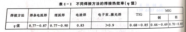 表 1.jpg 表 1.jpg