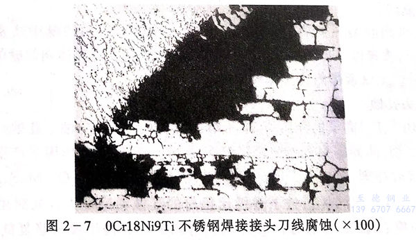 圖 7.jpg 圖 7.jpg