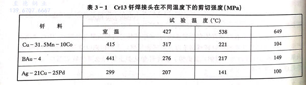 表 1.jpg 表 1.jpg