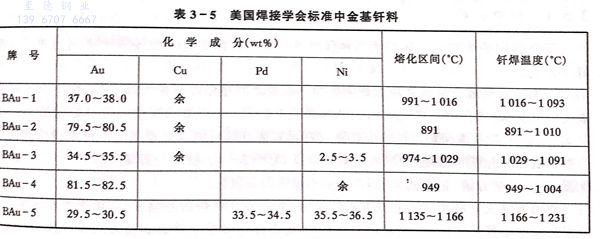 表 5.jpg 表 5.jpg