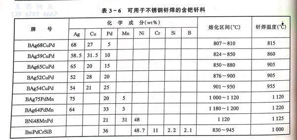 表 6.jpg 表 6.jpg