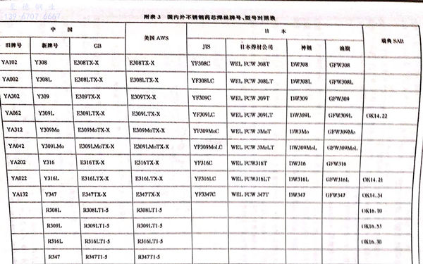 附 3.jpg 附 3.jpg