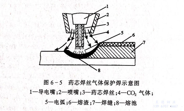圖 5.jpg 圖 5.jpg