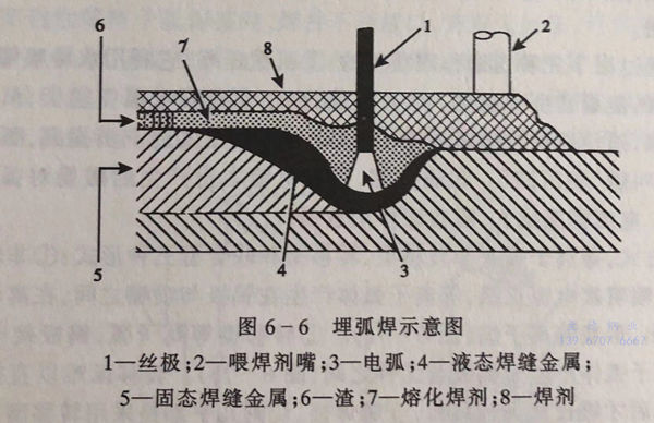 圖 6.jpg 圖 6.jpg