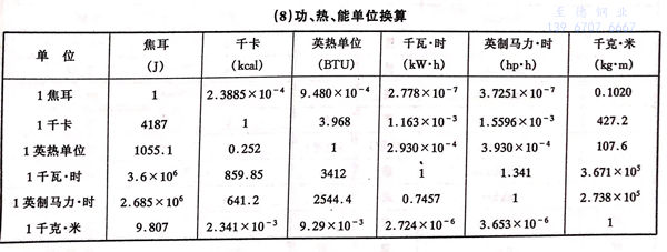 附 8.jpg 附 8.jpg