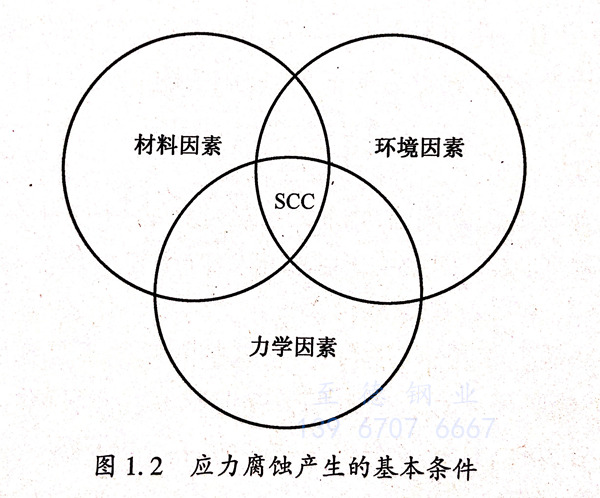 圖 2.jpg 圖 2.jpg