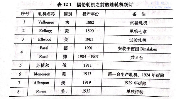 表 12-1.jpg 表 12-1.jpg