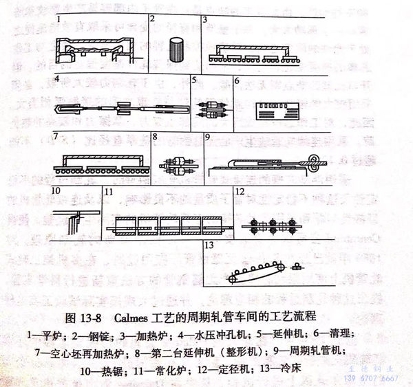 圖 13-8.jpg 圖 13-8.jpg